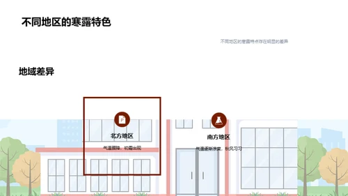 寒露节气与教学融合