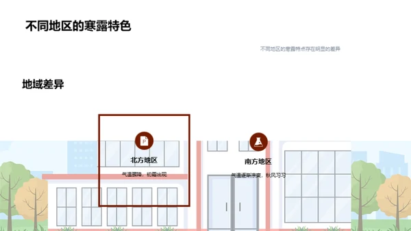 寒露节气与教学融合