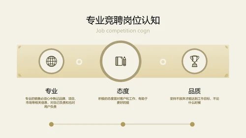 浅金色中国风总结竞聘晋升述职