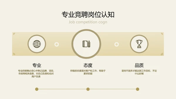 浅金色中国风总结竞聘晋升述职