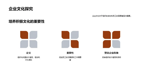 领导力塑造企业文化