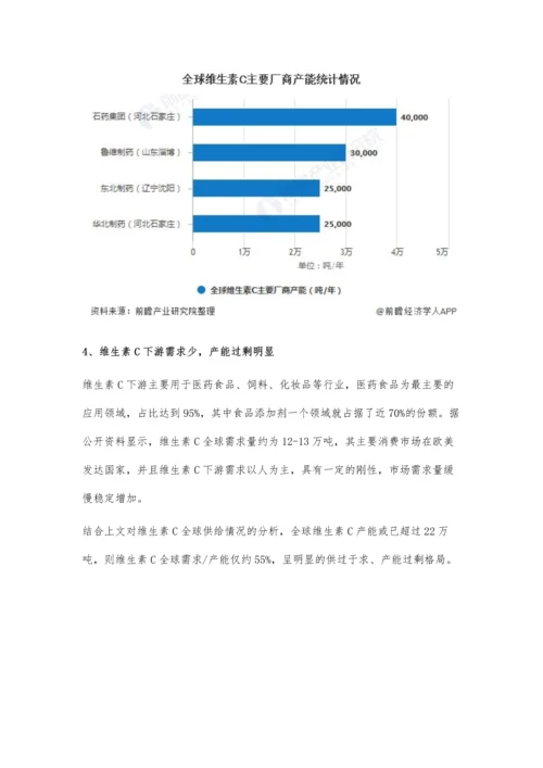 全球维生素C行业市场分析产能过剩格局明显-国内出口规模创历史新高.docx