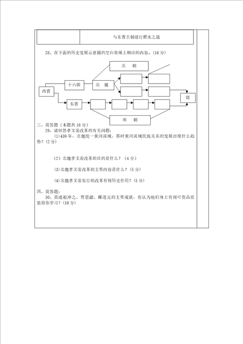 七年级历史上册第四单元复习课教案岳麓版