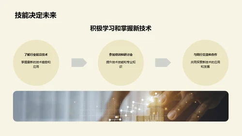 创新引领保险行业