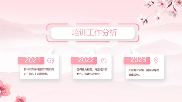 粉色唯美相约春天春季旅游相册PPT