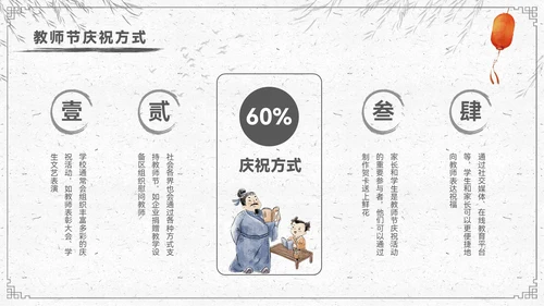 水墨色中国风教师节节日宣传PPT模板