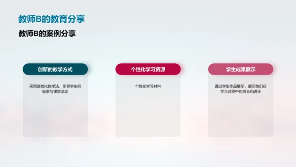 教师培训分享会
