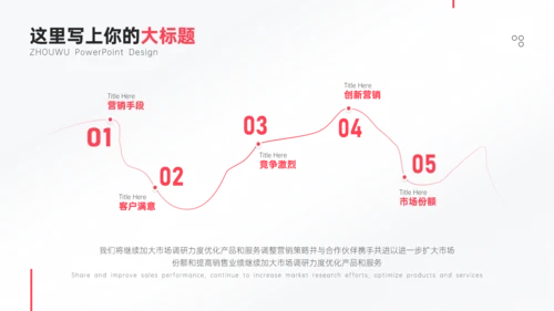 白色扁平简约年度工作计划PPT模板