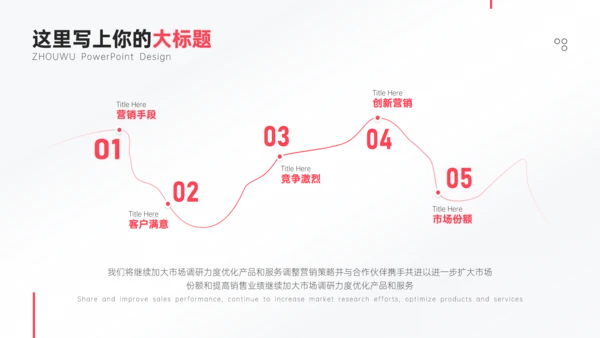 白色扁平简约年度工作计划PPT模板