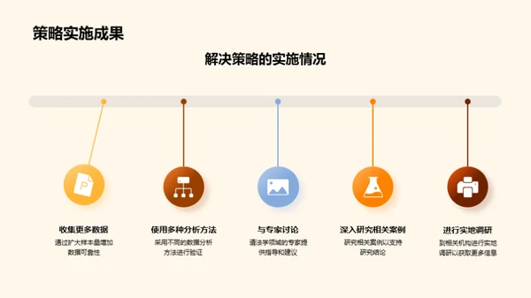 法理研究解析