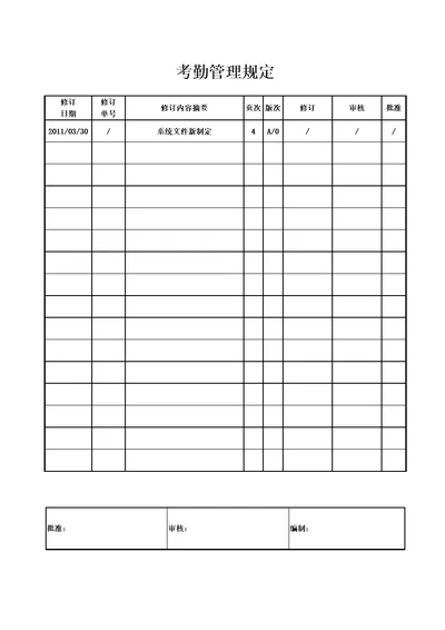 考勤管理规定15页