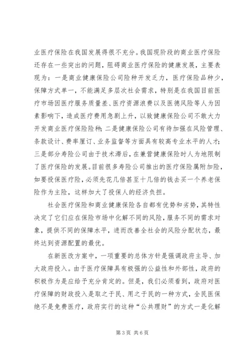 商业医疗保险调研报告 (2).docx