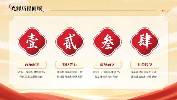 红黄双色中国风建党节学校党课PPT模板