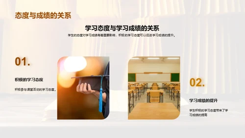 学生学习全面解读