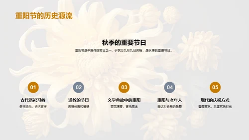 重阳节：尊老文化探析