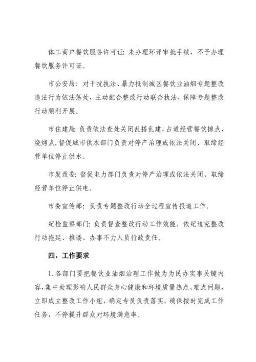 城区餐饮业油烟污染整治行动实施专业方案.docx