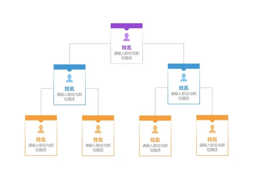 组织架构-彩色便签组织结构图word模板