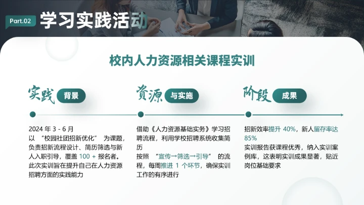 专业通用版大学生职业生涯规划发展展示PPT模版1