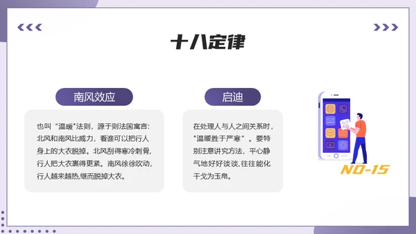 HR职场心理学培训通用PPT模板