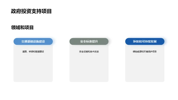 铁路旅运市场全解析