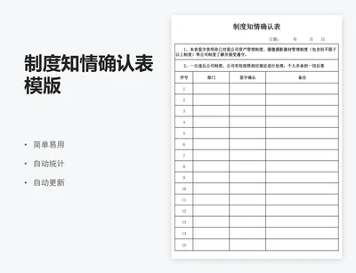制度知情确认表模版