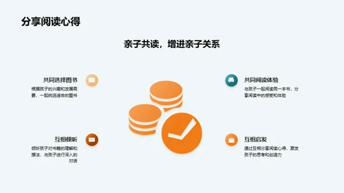 阅读俱乐部之旅