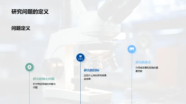 硕士之路：科研全景展望