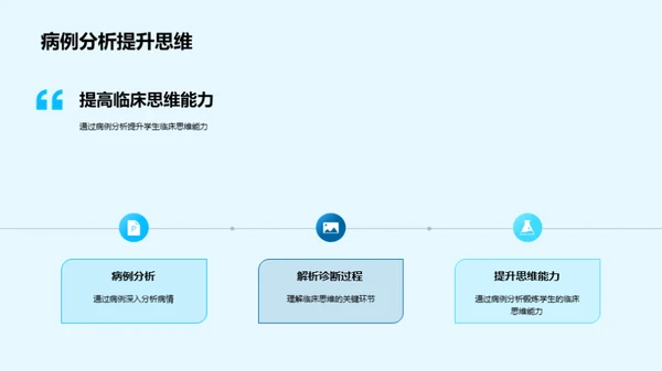 深度探究病例分析