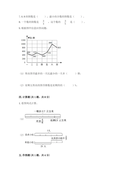 小学数学六年级上册期末考试试卷附参考答案【突破训练】.docx