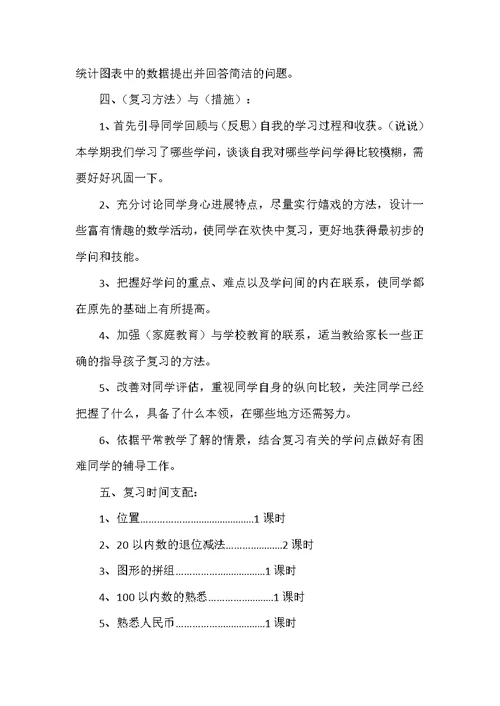 一年级数学下册复习计划5篇