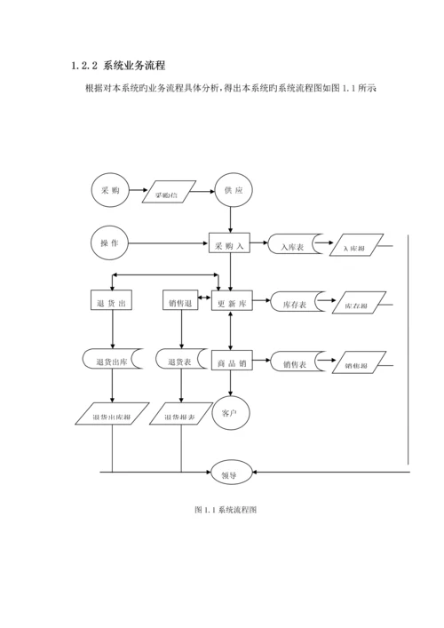 电脑销售系统用户标准手册.docx