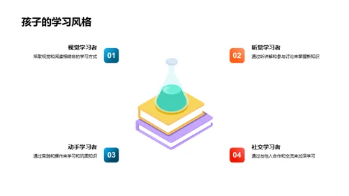 三年级学习全攻略