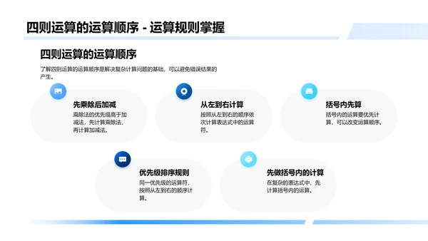 深入理解四则运算