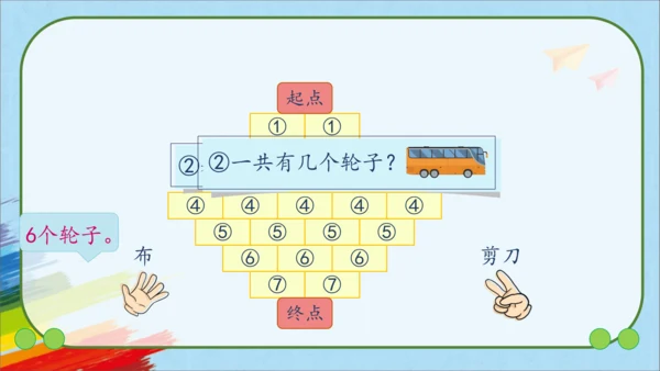 人教版一年级数学上册《活动课：数学乐园》教学课件(共23张PPT)