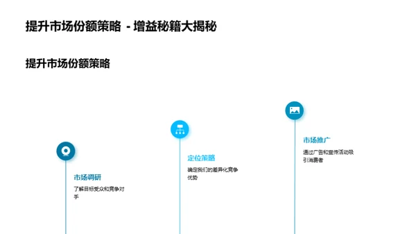 双十一医保营销策略