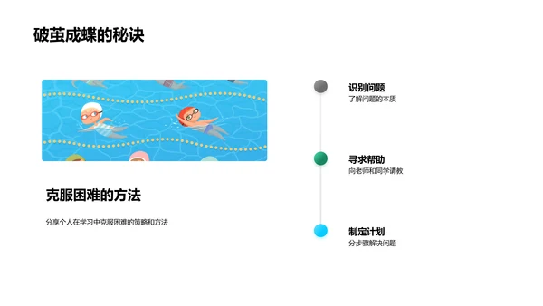 学习成果汇报PPT模板