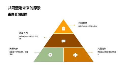 XX机械：领先科技的力量