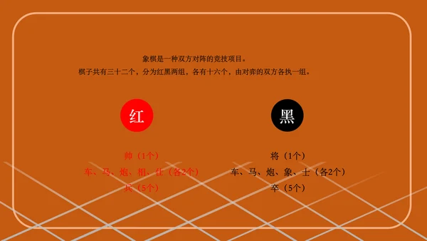 中国象棋下象棋通用PPT模板