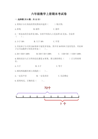 六年级数学上册期末考试卷及参考答案【研优卷】.docx