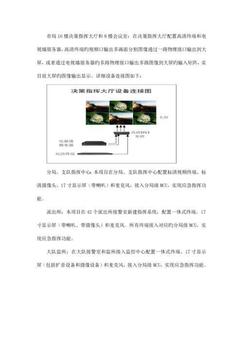 市视频指挥系统设计.docx