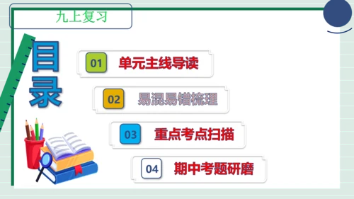 九上道法第三单元复习课件2024