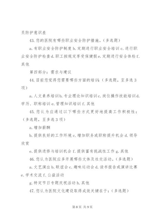 医院文化建设现状调查问卷_1.docx