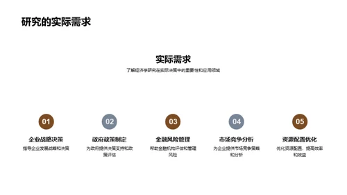 新经济模型的探索与应用