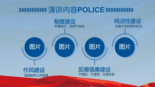 忠诚铸警魂护航新征程公安警察PPT动态模板