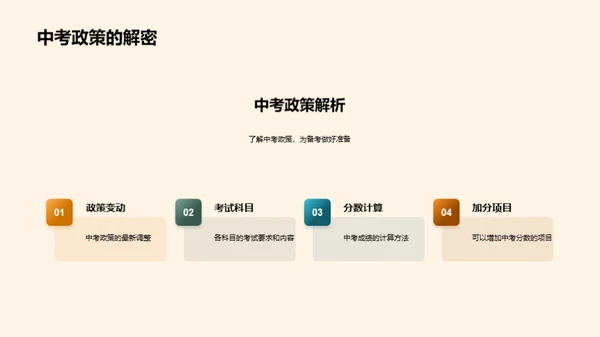 初三复习全面导航