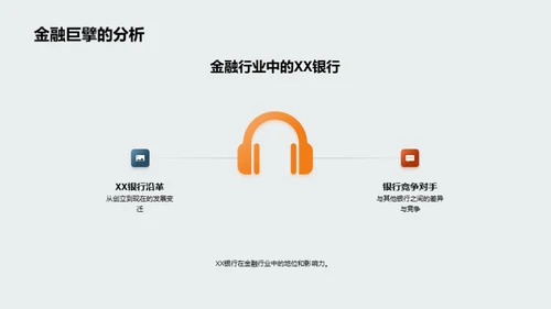 深度解析XX银行