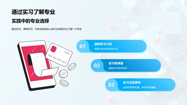 硕士专业选择策略PPT模板