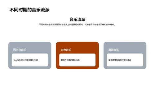 复古风教育培训教学课件PPT模板