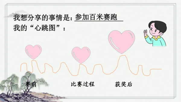 部编版四年级上册语文 习作：我的心儿怦怦跳 课件