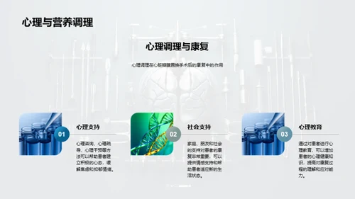 科技风生物医疗学术答辩PPT模板